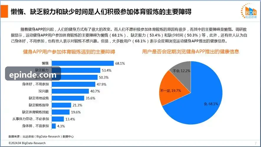 PG电子高精度定位运动追踪器